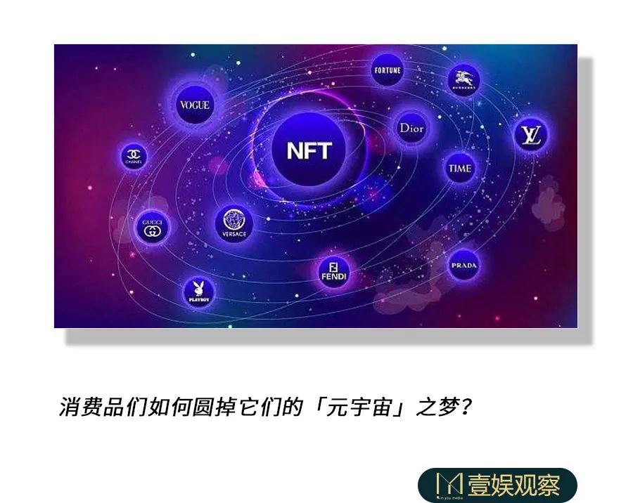 消费品恋上元宇宙，会被渣吗？