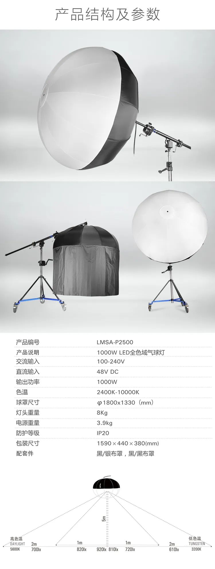 莱斯达产品｜全色域LED气球灯系列山西太原品牌推行